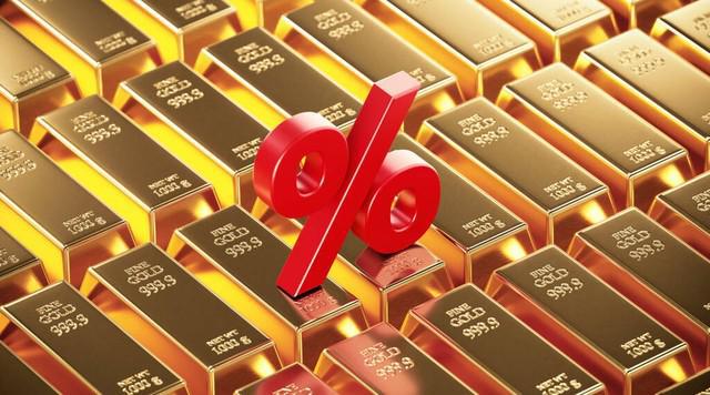 白银牌价上海黄金交易所_上海黄金交易所白银t d行情_上海黄金交易所白银大盘价