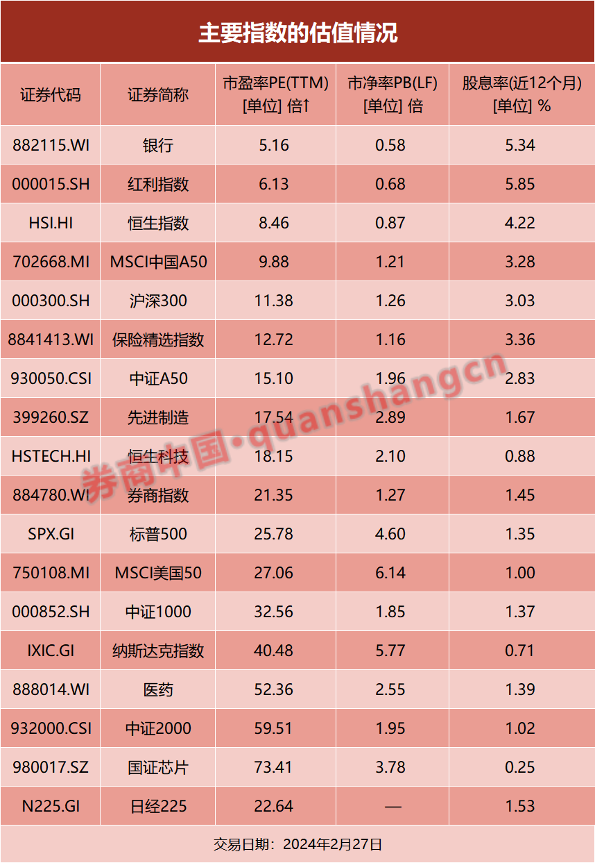 心理定价策略的例子_定价的心理策略_结合实际谈谈心理定价策略