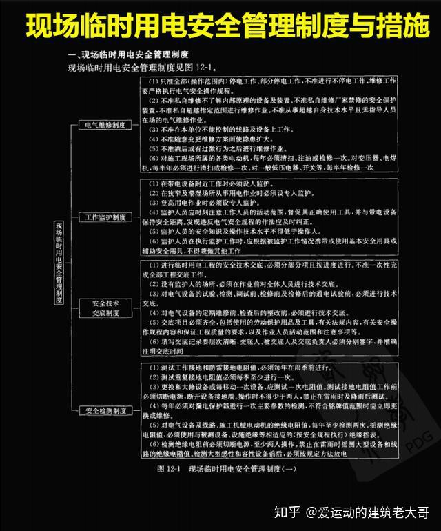 电工地制度安全管理用语有哪些_电工安全制度的内容_工地安全用电管理制度