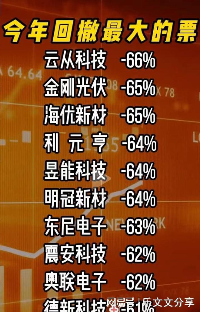 股票业务员工资高吗_股票业务员好做吗_做股票工作