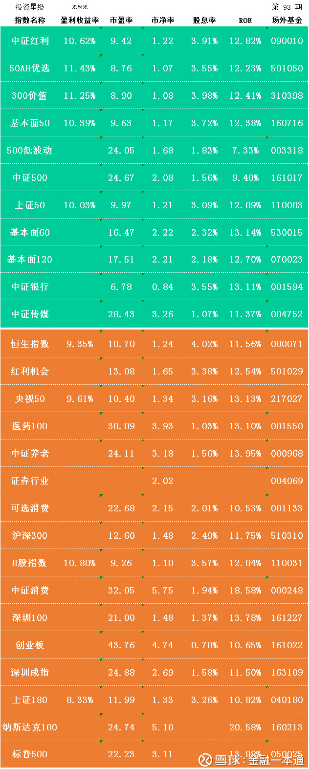 富国沪深300增强是什么_富国沪深300增强 好买_富国沪深300增强指数基金