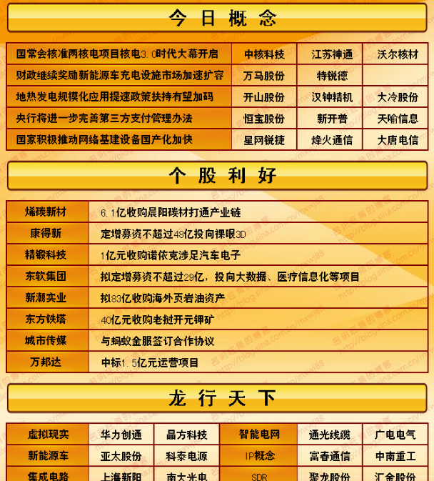 大盘走势最新_2024年股市大盘走势图_2021大盘走势图