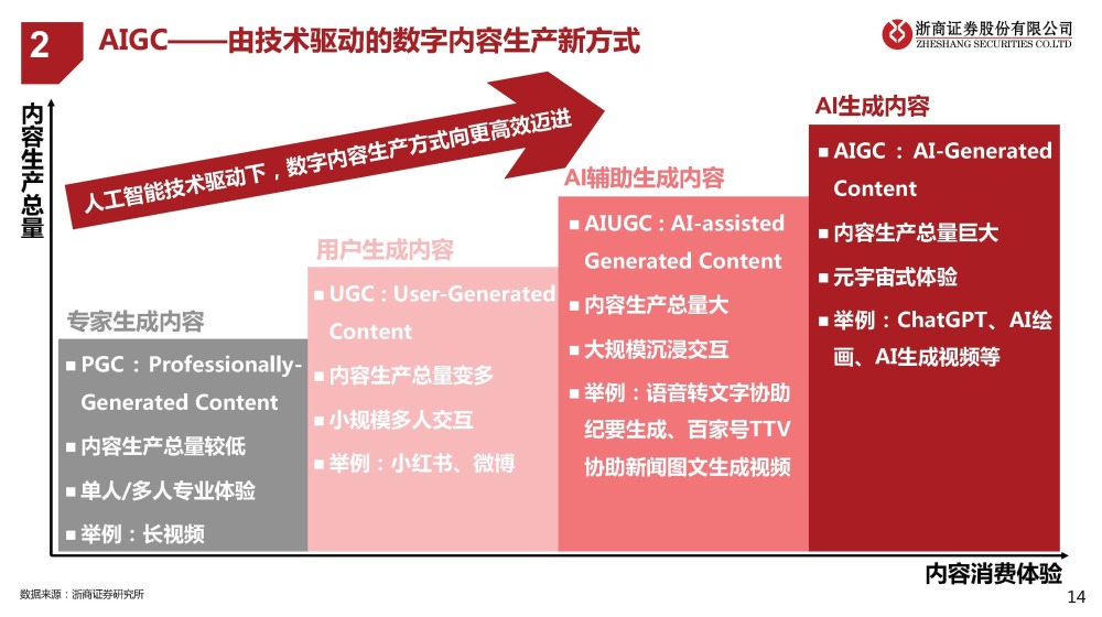 形式语言与自动机理论第三版答案_数据结构c语言版严蔚敏答案_数据结构题集c语言版答案