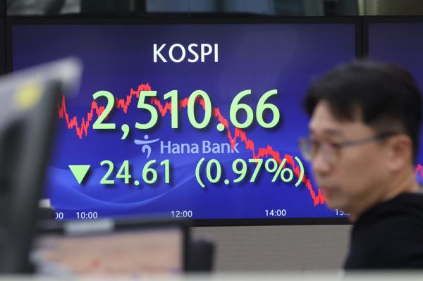 An electro<em></em>nic board showing the Korea Composite Stock Price Index at a dealing room of the Hana Bank headquarters in Seoul on Thursday. (Yonhap)