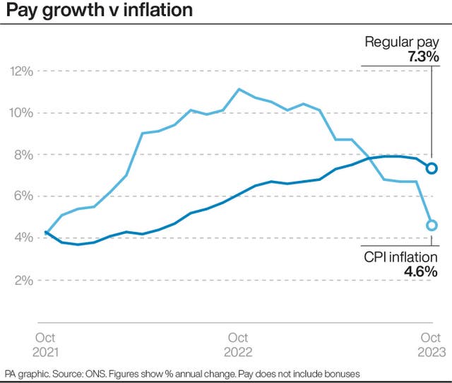 ECo<em></em>nOMY Unemployment