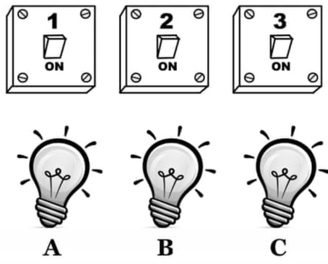 switched on