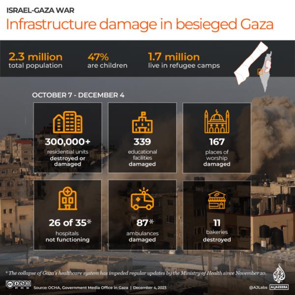 infographic2