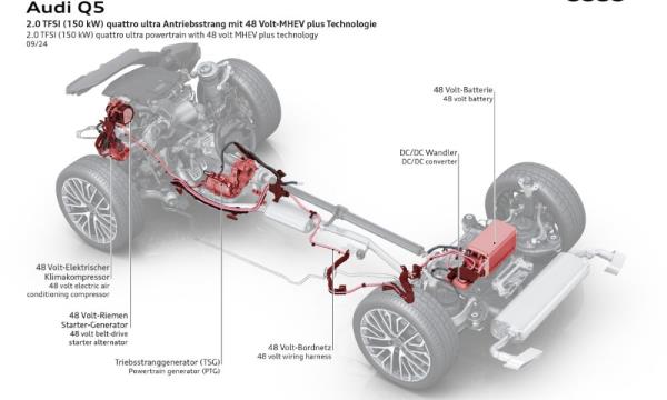 Audi Q5 4