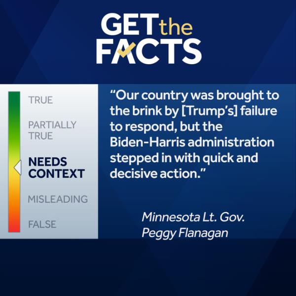 needs co<em></em>ntext infographic