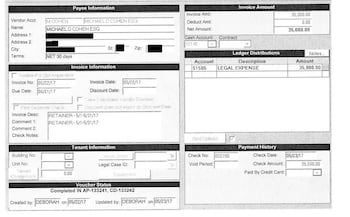 A Trump Organisation general ledger entry inputting Michael Cohen's mo<em></em>nthly $35,000 payment for May 2017. It states the payment was for a 'retainer'