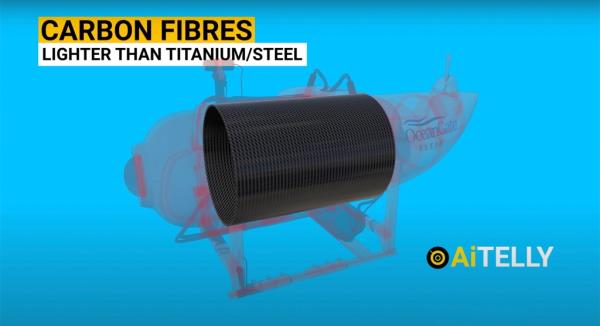 Titan 