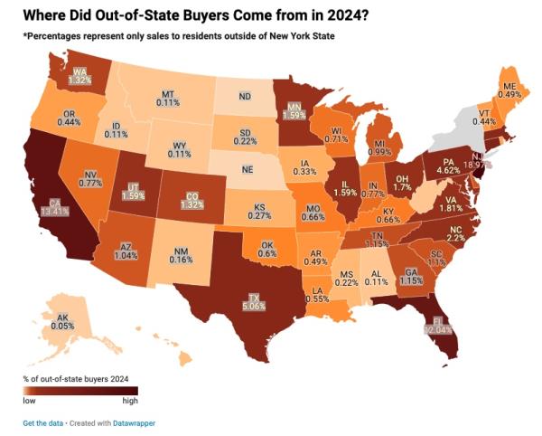 New Jersey residents may still be the most active out-of-state buyers in NYC, but their numbers have dropped significantly.