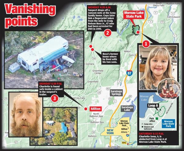 Map of Charlotte Sena's vanishing points