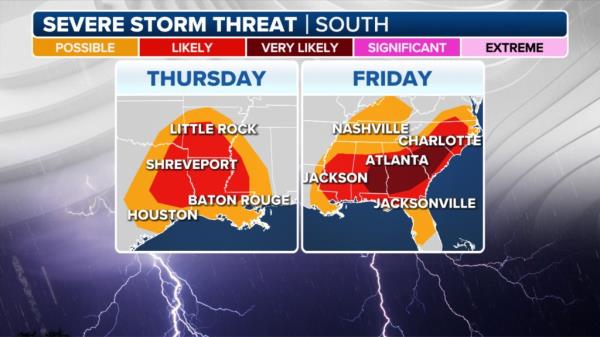 States such as Arkansas, Mississippi, Texas, Louisiana, and the Carolinas are expected to receive severe thunderstorms, according to reports.</p>

<p>　　