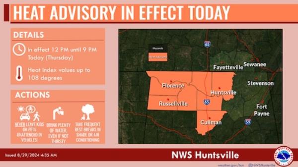North Alabama heat